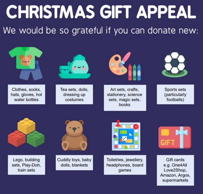 A huge thank you to everyone who donated to our @CathChildW # ...