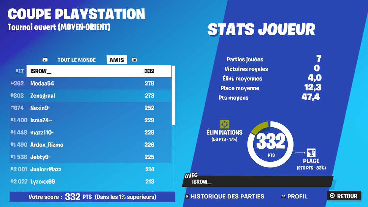 Qual Finale PSCUP MO 🏆 
Rt x fav ❤️