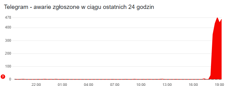 Капитан Торч 🇵🇱🇪🇺 tweet media