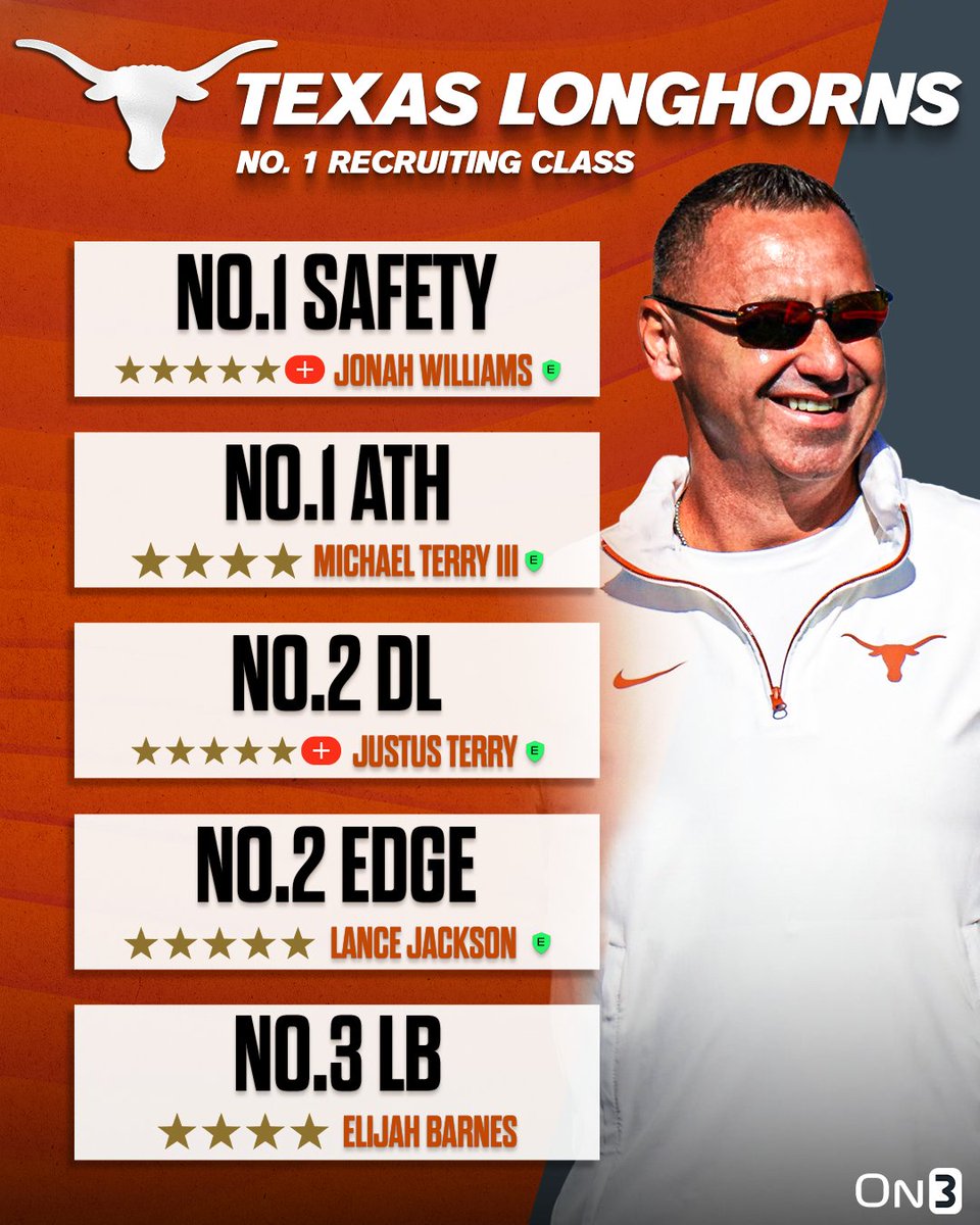Rivals tweet media