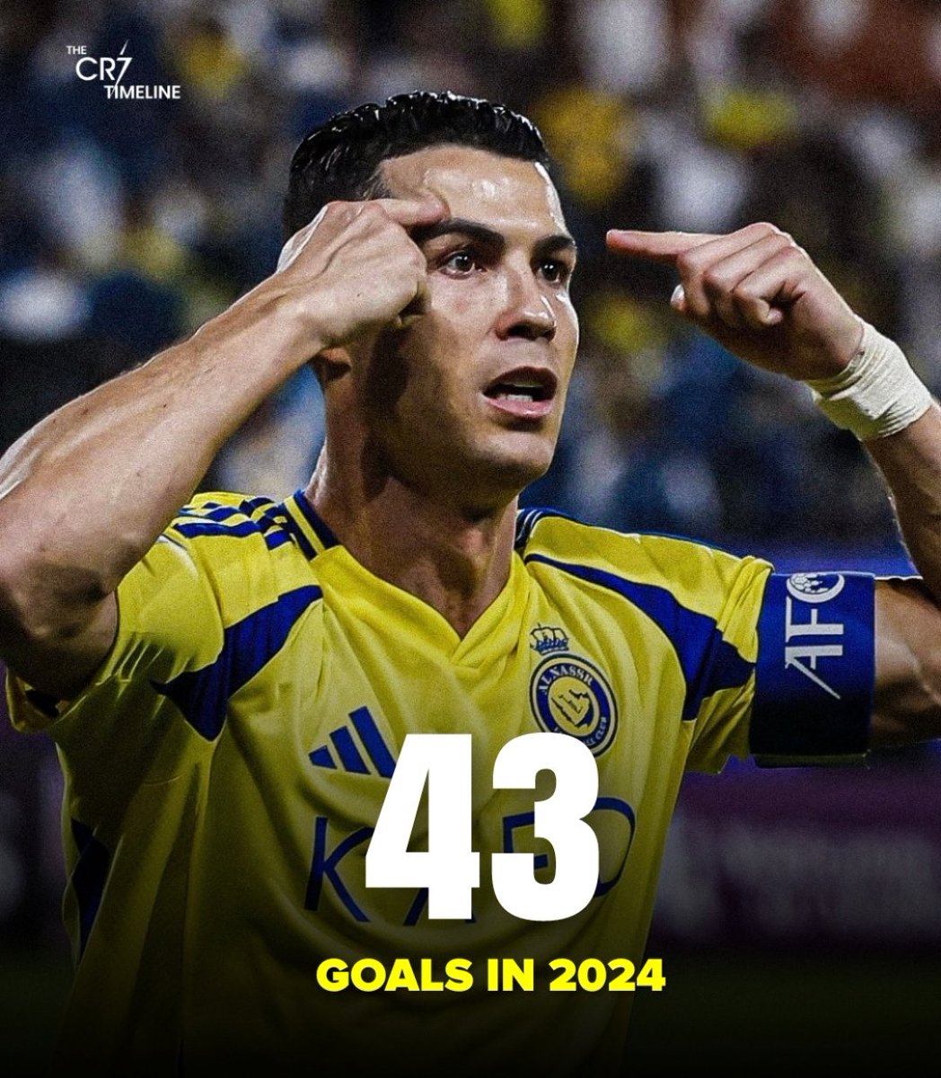 🚨

CRISTIANO RONALDO ENDS THE YEAR 2024 WITH 43 GOALS AT THE AGE OF 39. 😱