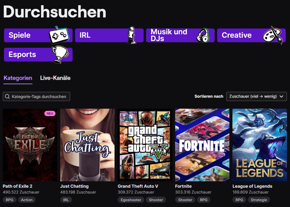 Path of Exile 2 goes on #1