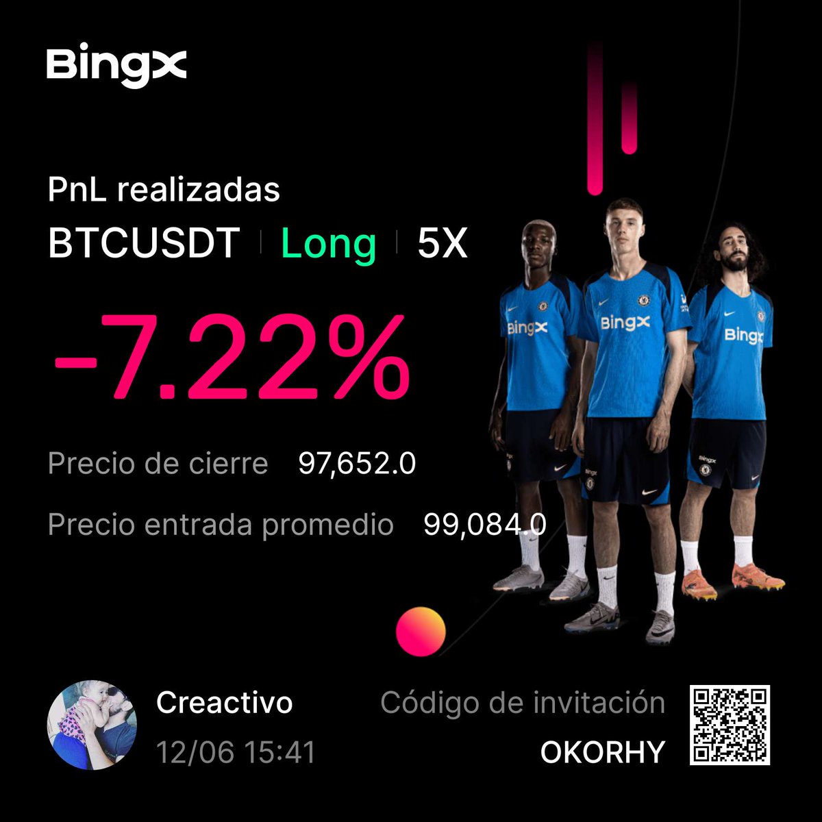 Creactivor3's tweet photo. Bueno ayer tocó el stop... Pero hay vamos de nuevo... https://t.co/nWlF8B0rdy