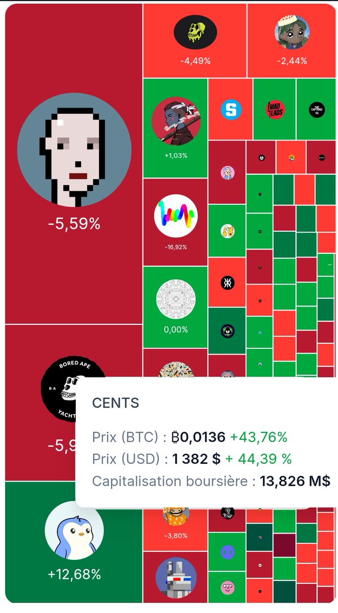 bebitcoinize's tweet photo. Some small coins πͺ bought for your #bitcoinizer's birth year
For so lil at the time
Small coins became big
Like the collection many numismatists'll envy next year
Many thanks to original creator @sovrnart
#BiTCOiN #OrdinalsDontDie #Ordinals #COIN $BTC
https://t.co/HouGUoTdyp https://t.co/oK0QEQVXmg