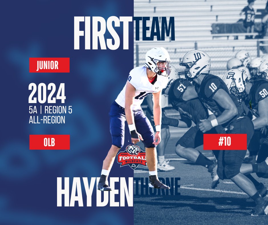 🎉 Congrats to Junior Hayden Thorne (#10 FB/MLB) for earning 1st Team All-Region 5 honors! 💪 With 89 total tackles, 4 TFLs, and 2 sacks, your defensive skills have been vital to the Wildcats' success. Proud of you! 🐾 #WildcatsPride #1stTeamRegion5 #GoWildcats