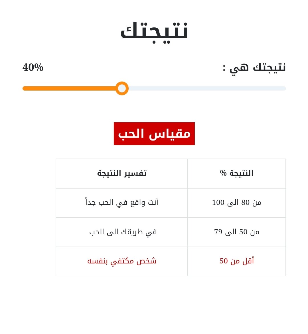 amrokhaled96's tweet photo. اجابه غير متوقعه بالمره https://t.co/8IQ9faDXRh