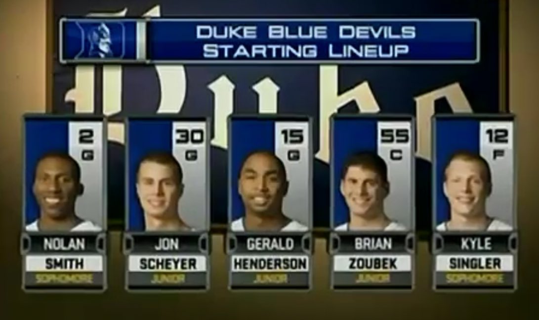 College Basketball Classics (@classicscbb) on Twitter photo 