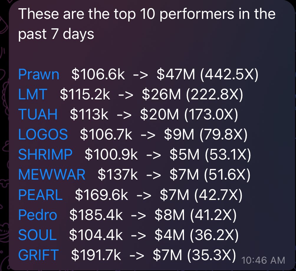 100xgemfinder tweet picture