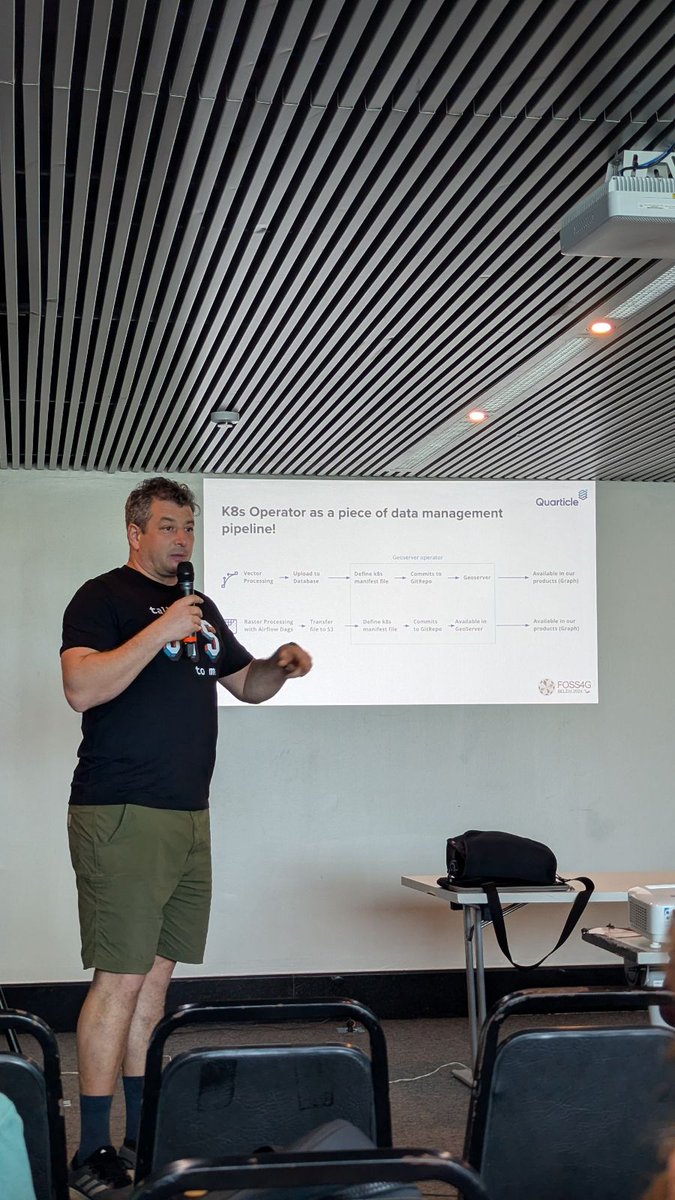 Quarticle_'s tweet image. It’s a wrap! Thank you to everyone who joined our talk on “K8S Operator for Geoserver: Quarticle's approach to automation” at @foss4g Belem 2024!
#FOSS4G2024 #OpenSourceGIS #CloudNative #GeoServer #Geospatial