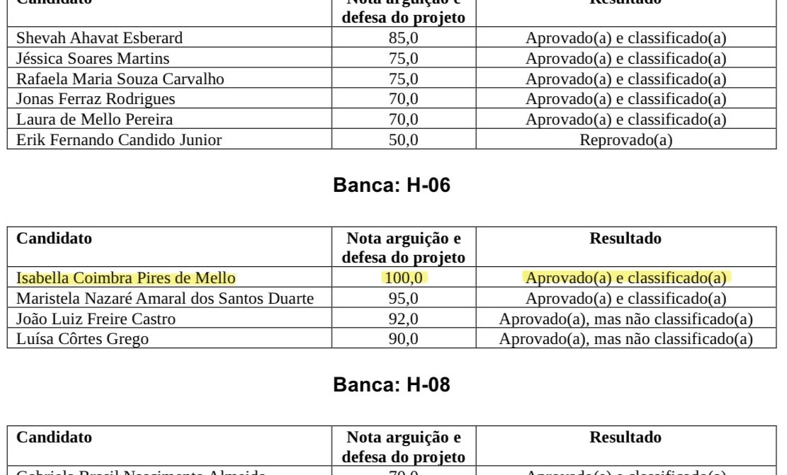 Isabella tweet media