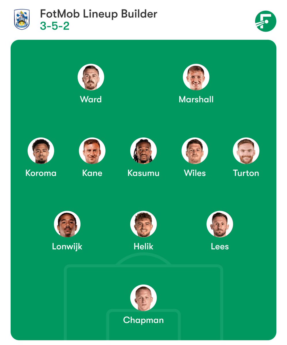 RotheryHtafc's tweet photo. this is my lineup for tomorrow
would you make nay changes
#hatfc https://t.co/r3eAB2KVVd