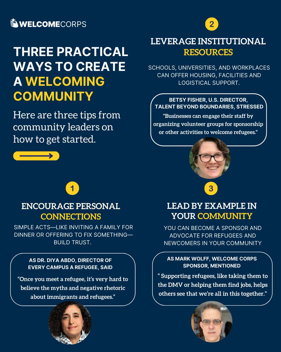 Small acts of kindness can create inclusive communities, as shared in our recent webinar with leaders and sponsors.

This holiday season, give thanks by giving back. Sponsorship offers resources and support for refugee families. Giving Tuesday was just the beginning—let’s keep