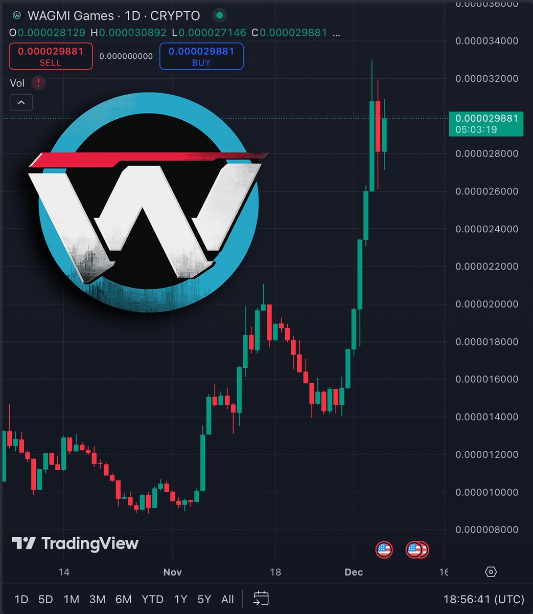 CryptosR_Us's tweet image. The @WagmiGameCo global Mobile Game launch is next week 🚀

🗓️12.12.24

Check it out on the @AppStore or @GooglePlay