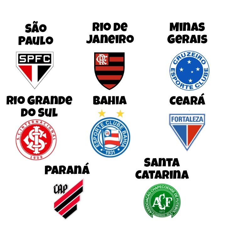 BDO Série A tweet media