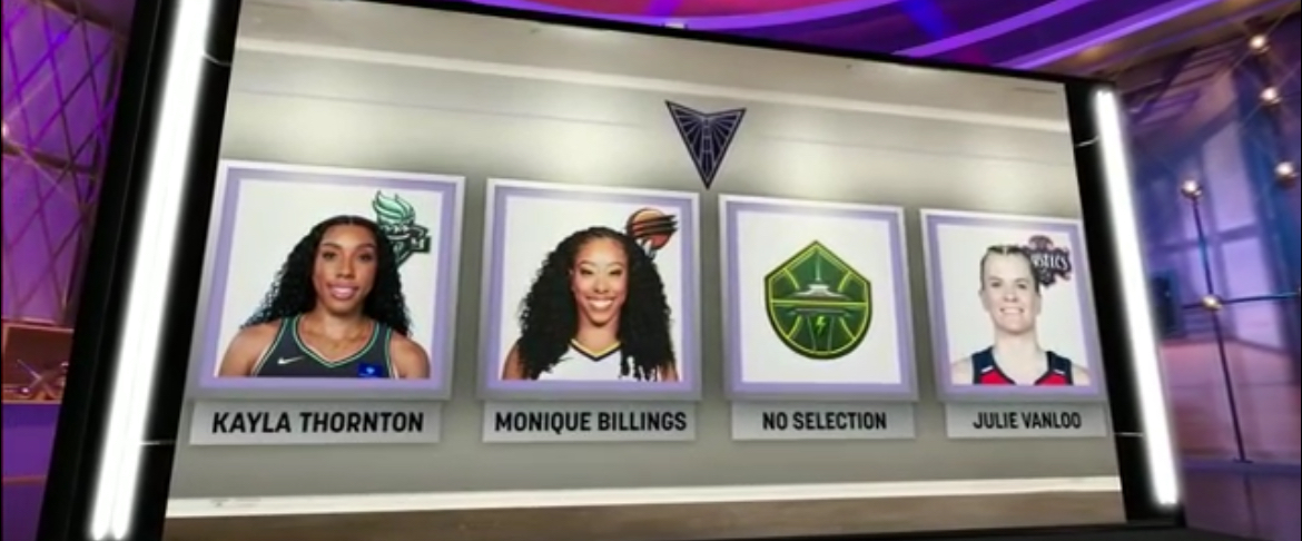 TheWCentral's tweet photo. the final selections of the expansion draft! https://t.co/sCqu8W1EY8