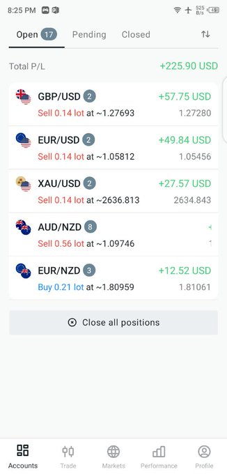 IM_VEC101's tweet photo. ⭐⭐⭐⭐⭐

This week, we nailed it with 5 DAILY winning trades!
5/5 TRADING DAYS💙🎯

FOLLOW SO YOU CAN BE A PART OF THIS!
🔥 ALL TRADES SHARED HERE ARE 100% FREE AND EXCLUSIVE TO THIS PLATFORM!
IF YOU ARE INTRESTED IN MY SIGNAL CALLS SEND ME A DM
$HOOD #NonsMiraj $ETH https://t.co/c8qBJYjKbK