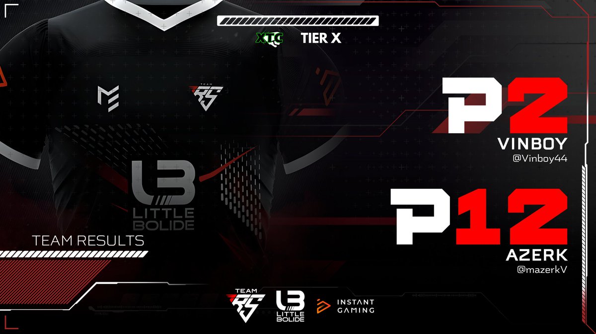 Team IRS tweet media