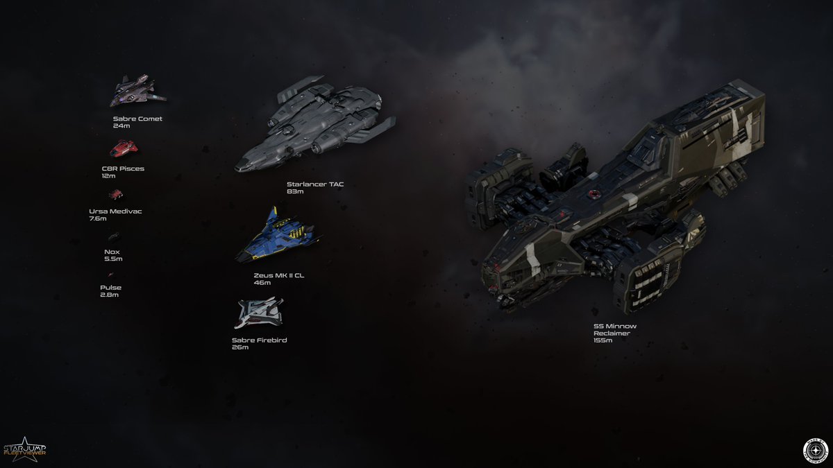 joesphdanial's tweet photo. My post #IAE2954 fleet thanks to https://t.co/ERs1DYiN2C for the awesome web app!
Changes? Max -> Tac, added a Pisces Medical, two upgrades to apply after 4.0. Sabre->Medipin->Later->Apollo
#fleetViewer
@starjumporg
#StarCitizen https://t.co/cuCWsnZzfd