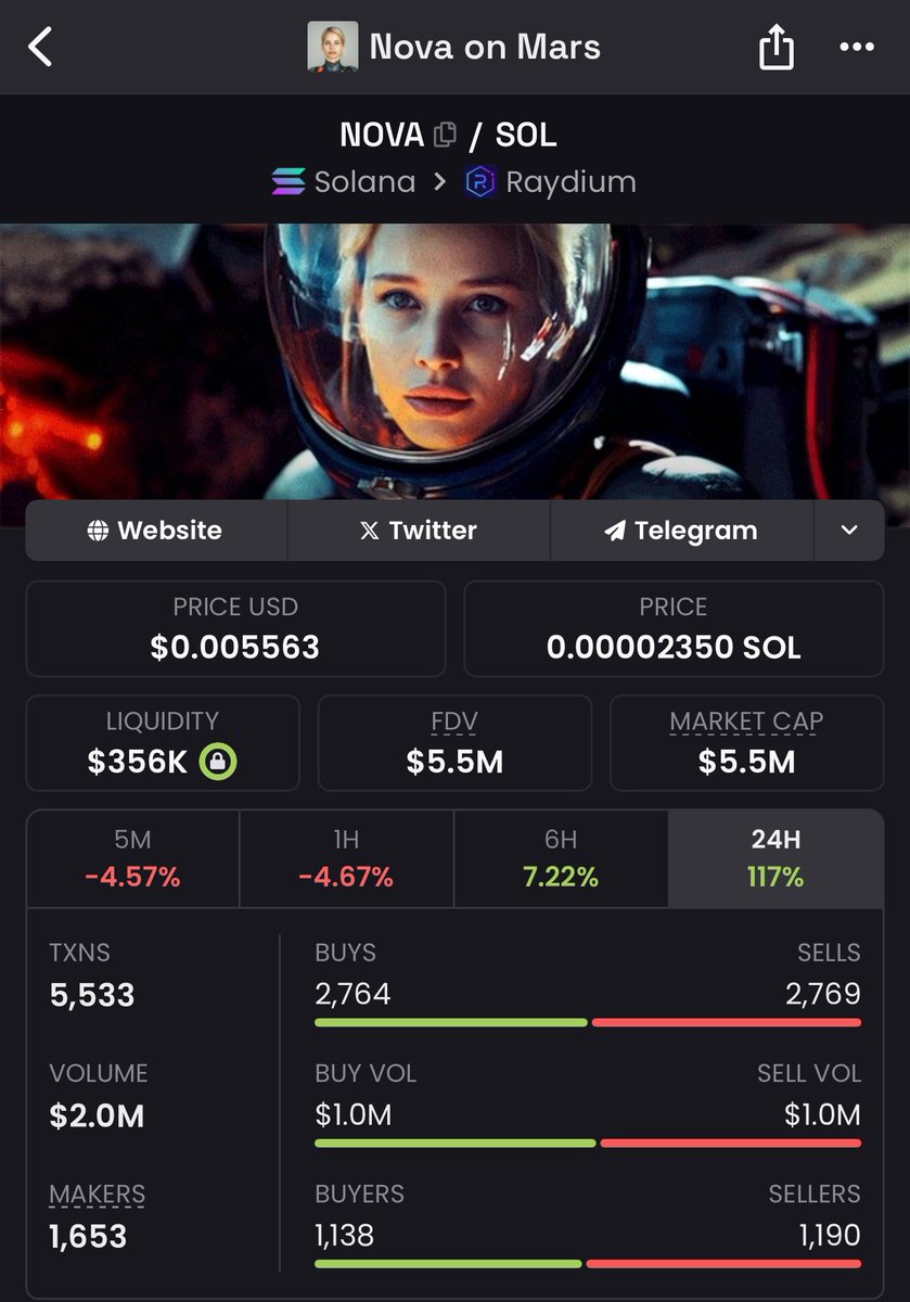 pvpnah's tweet photo. yall sleepin on $NOVA https://t.co/jnUXkoHQ3O