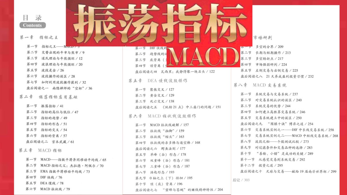 Payment_Talk's tweet image. 《振荡指标MACD》----波段操作精解。已经整理成PDF格
式，有需要的～😍

点赞+关注+转发

在评论区留下邮箱，

我会按照先后顺序把资料发到邮箱里！