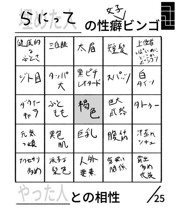 ワイの性癖女子ビンゴです 