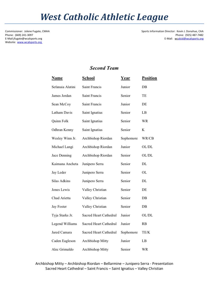 Sean McCoy tweet media