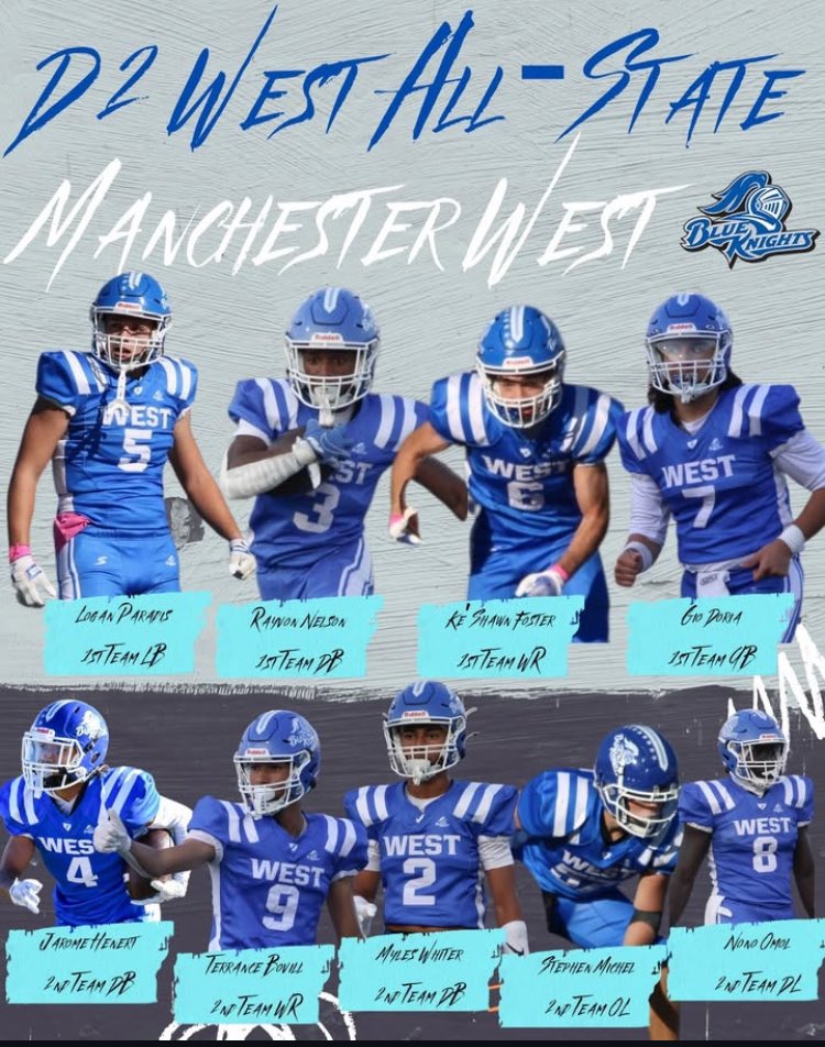 keshawnfoster06's tweet photo. Hard work payed off 
Back to back all state selections couldn’t have done it without y’all 💙💙 https://t.co/Z0RggyN3sF