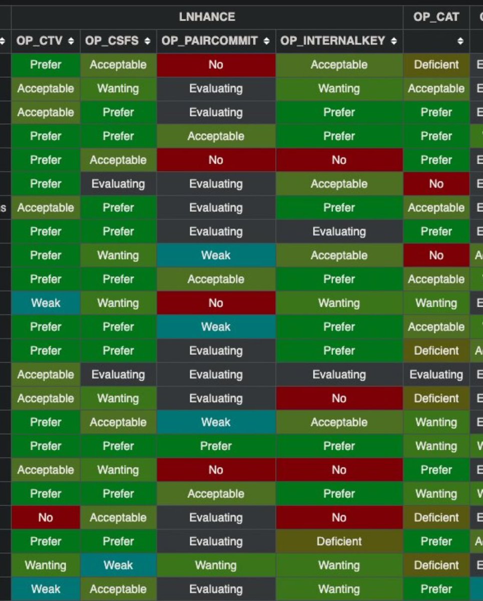 Post Capone tweet media