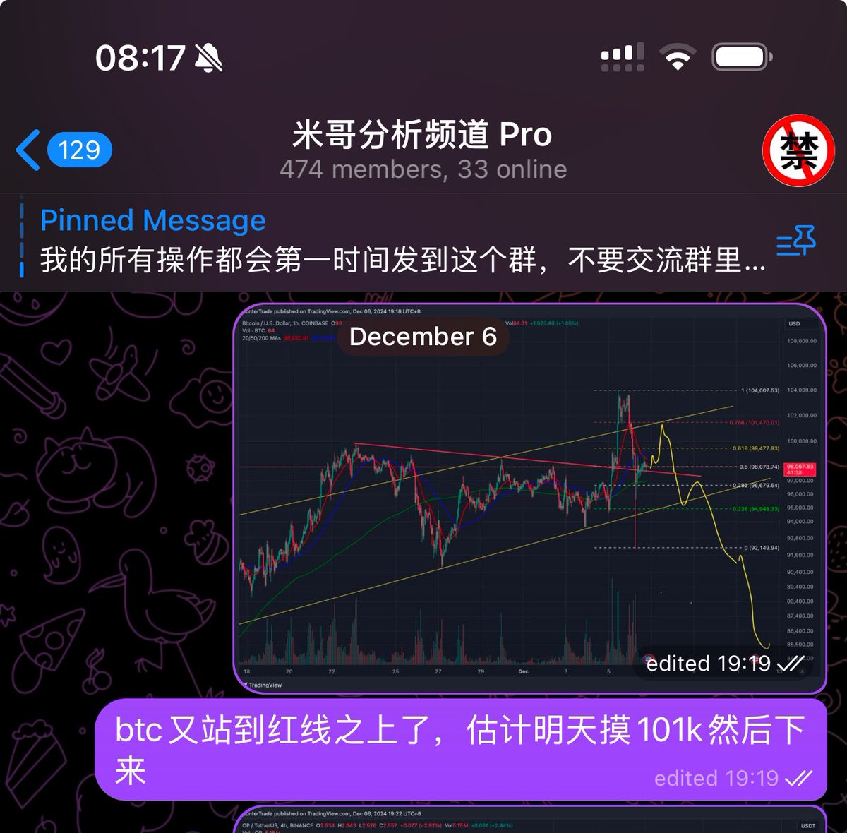 Trader米哥 🚀 tweet media