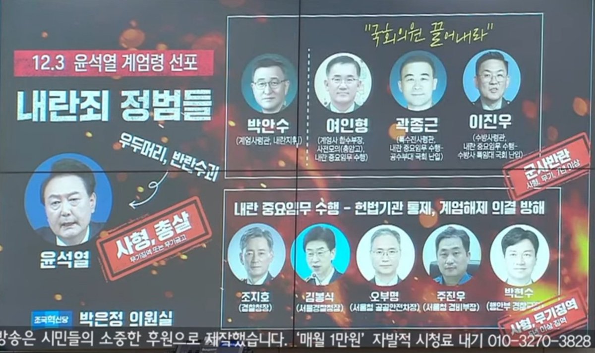 국민의힘 쓰레기의원 전원 포함! 용서는 없다!