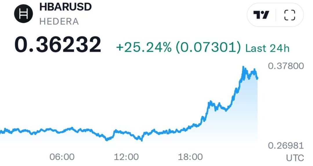 Subjective Views tweet media