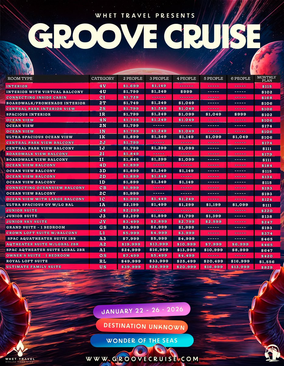 Groove Cruise tweet media