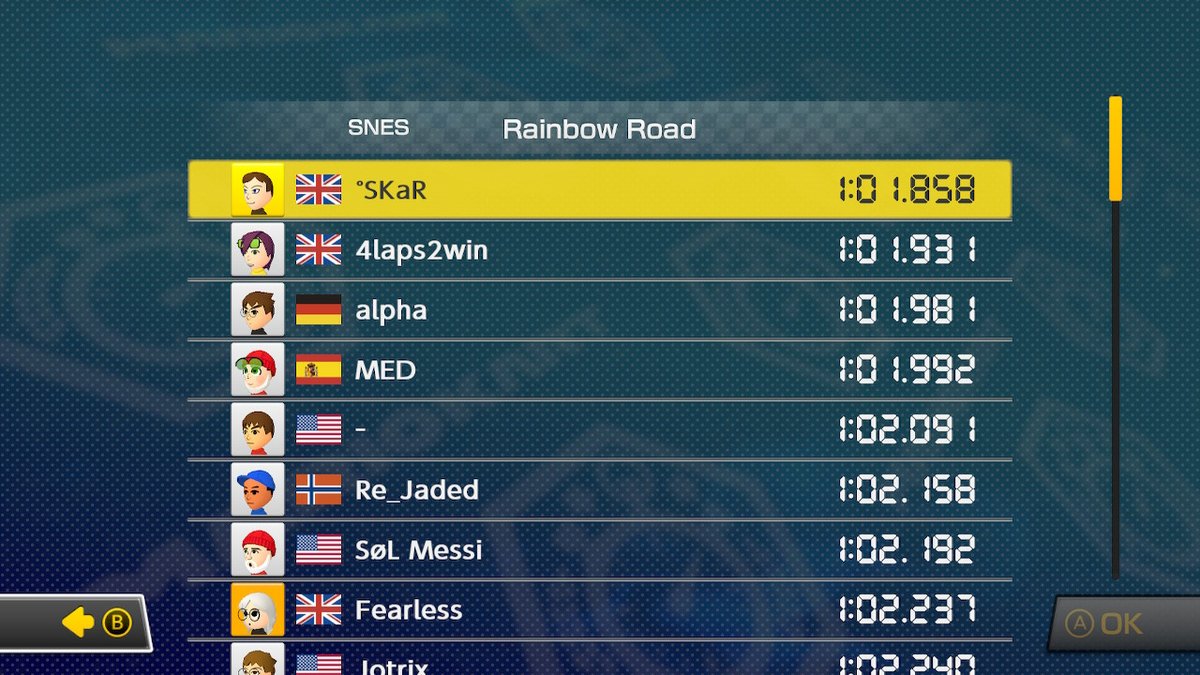 lap 3. #MK8DXWR
