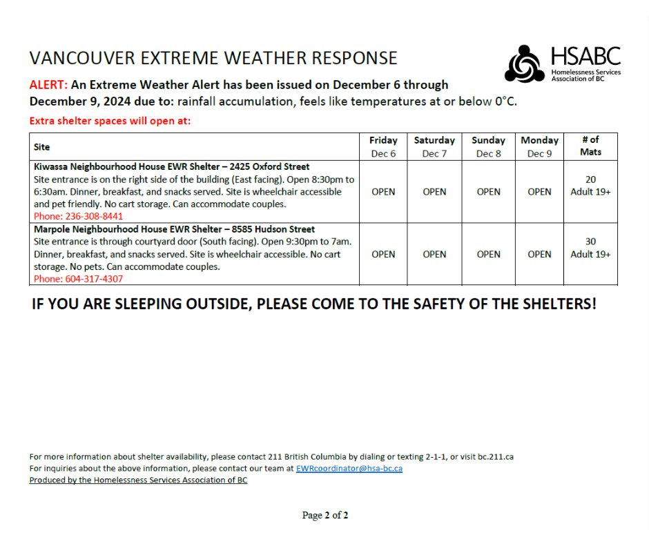 City of Vancouver tweet media