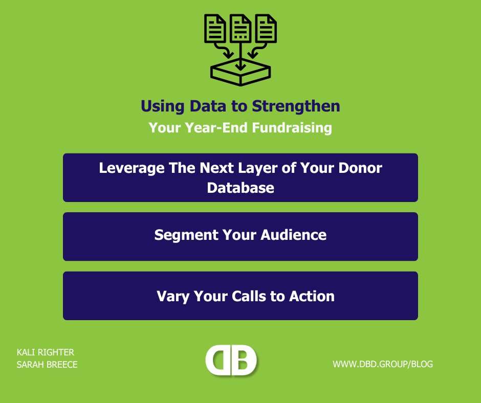 DBD Group tweet media