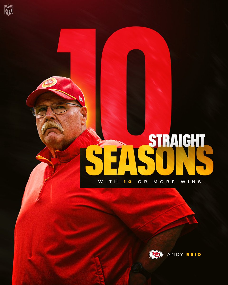 NFL's tweet photo. Big Red set a new standard in Kansas City 

📺: #LACvsKC – Sunday 8:20pm ET on NBC/Peacock
📱: Stream on #NFLPlus https://t.co/7zba85uloa