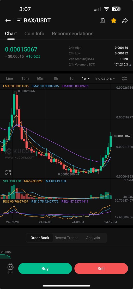 Zahid Javed tweet media