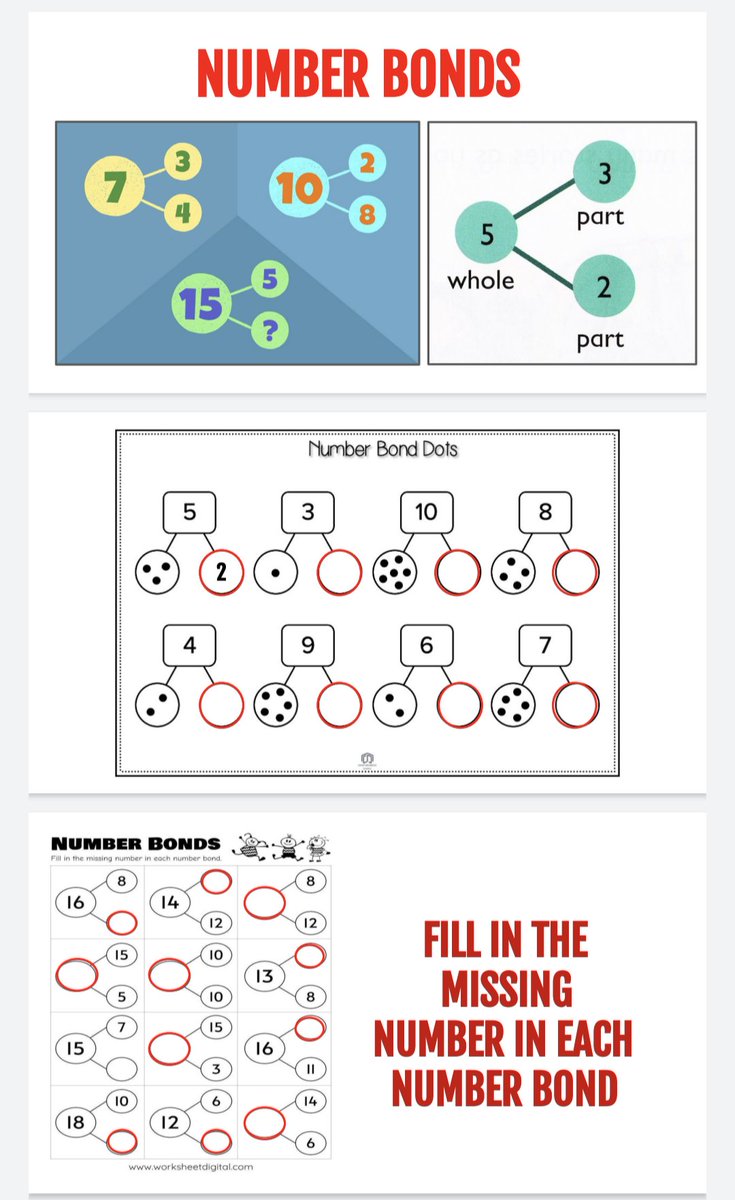 JRiversoCorreia's tweet image. More FUN EXPLORING #Addition in room 201 @DP_math ...