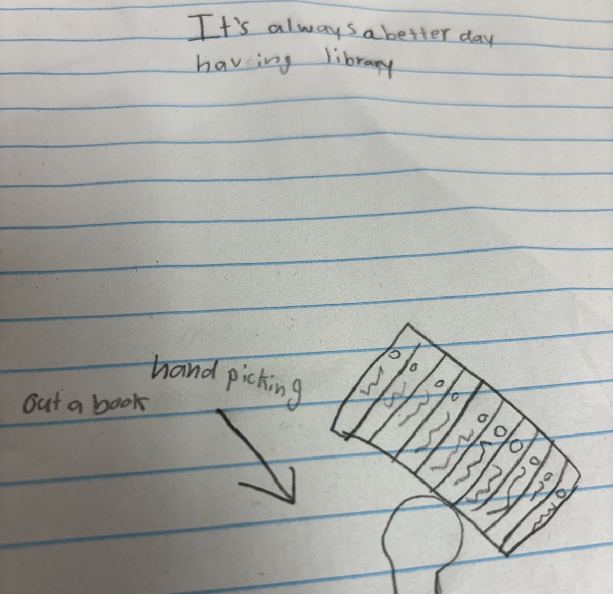 Ss in ⁦<a href="/Kellyrice26/">Kelly Rice</a>⁩ helped to kick off birthday weekend (as did all of my classes) but 4th grade topped it off with  a song and this sweet note.🥺🥺#OPSharks are the best.