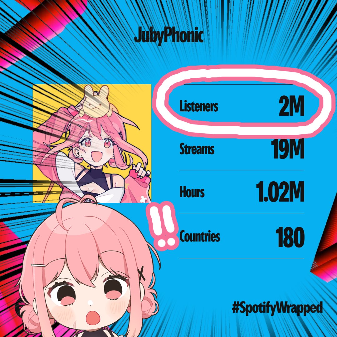 Juby🌙🌸 (𝐕𝐀 & 𝐕𝐒𝐢𝐧𝐠𝐞𝐫) ➡️ 🇯🇵 Mar 3-12 tweet media