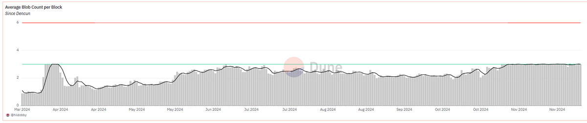 matthew sigel, recovering CFA tweet media