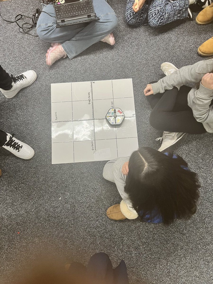 mishoates's tweet photo. It’s way more fun to have Root draw your lines after solving for slope and Y intercept! @northgarnerms2 https://t.co/10eRBCRfBt