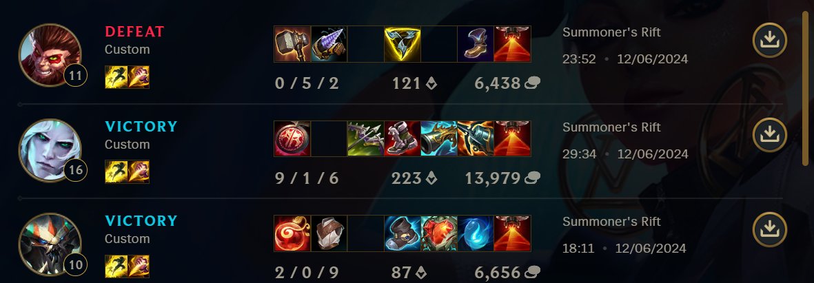 PASAMOS AL SÁBADO CON MUCHISIMO ÉXITO, ME ENCANTA CLASIFICAR A LOS SIGUIENTES DIAS. GG @archacutor