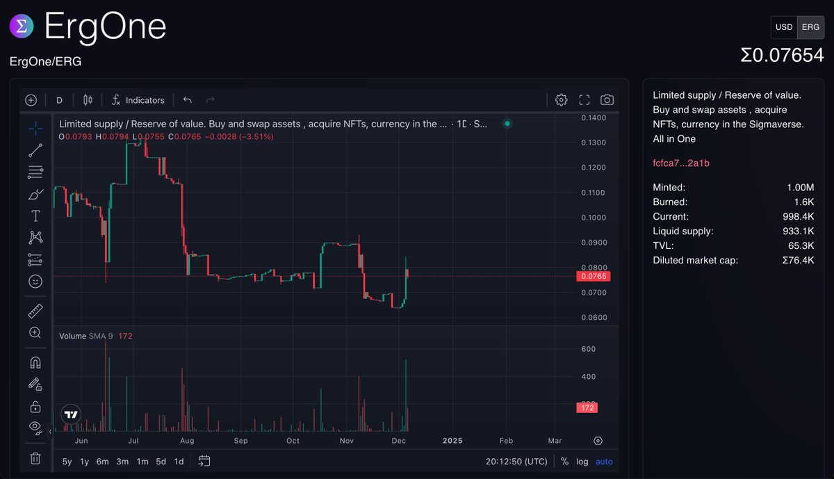 kumandan bey tweet media