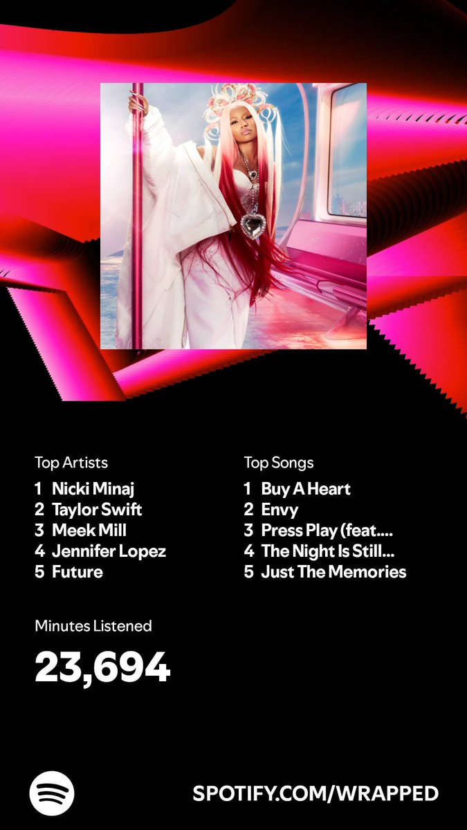 I listened for 23,694 minutes in 2024. What about you? #SpotifyWrapped 
open.spotify.com/wrapped/share/…