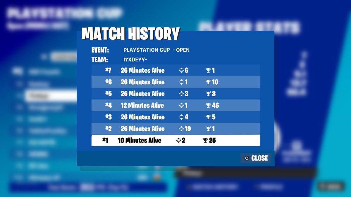 Top 🥉In Ps Cup Opens 
<a href="/TulsaEsports/">Tulsa Esports</a>