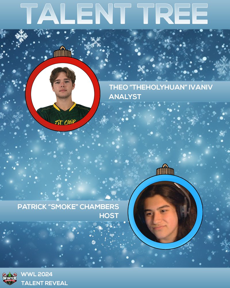 First we have: 

🎙️<a href="/theholyhuan/">Theo</a>
🎙️<a href="/Smoke_Casts/">Patrick Chambers</a>