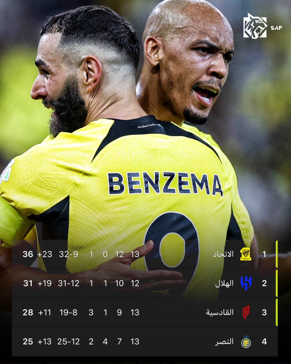 فهد المحياوي tweet media