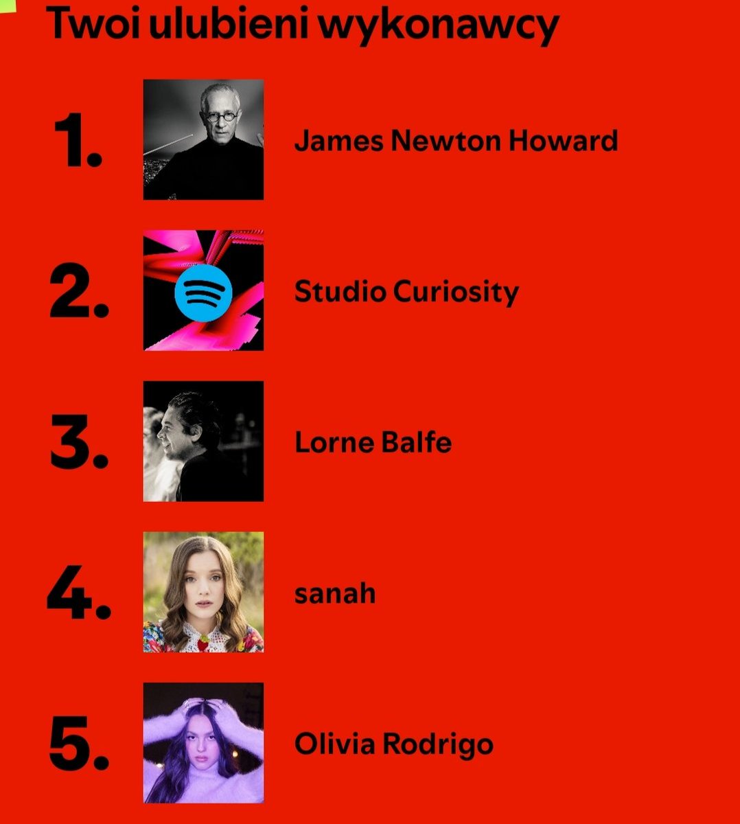 Caliceu's tweet photo. #SpotifyWrapped 2023/2024
2/3 https://t.co/mavEip6Ncn