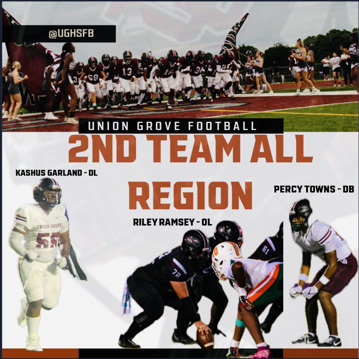 UGHSFB's tweet photo. Congratulations to 3 Wolverine players for making 2nd Team All Region https://t.co/ow5JrsYkp7
